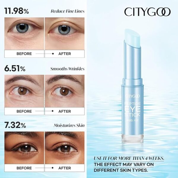 CITYGOO Peptide Under Eye Cream: Moisturizing Eye Stick Reduce Wrinkles Fine Lines for Women & Men